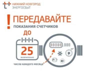 Передавайте показания счетчиков до 25 числа